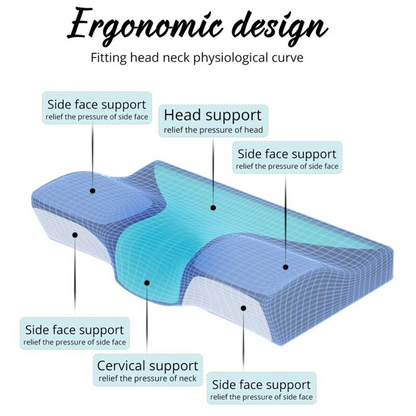 ErgoSupport Memory Foam Neck Pillow