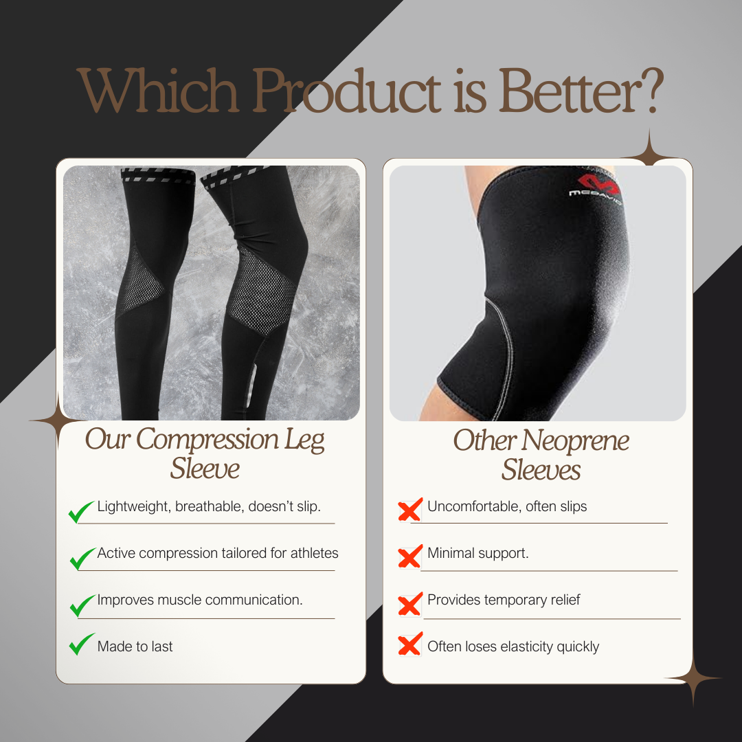 Compression Leg Sleeve - Ultimate Knee Support